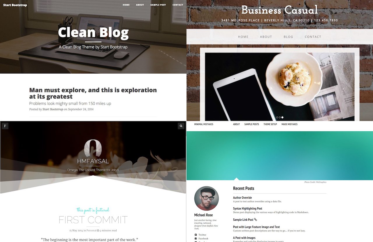 BlogThemes